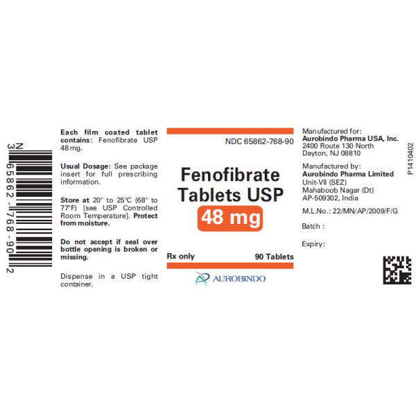 FENOFIBRATE 54MG RX Products