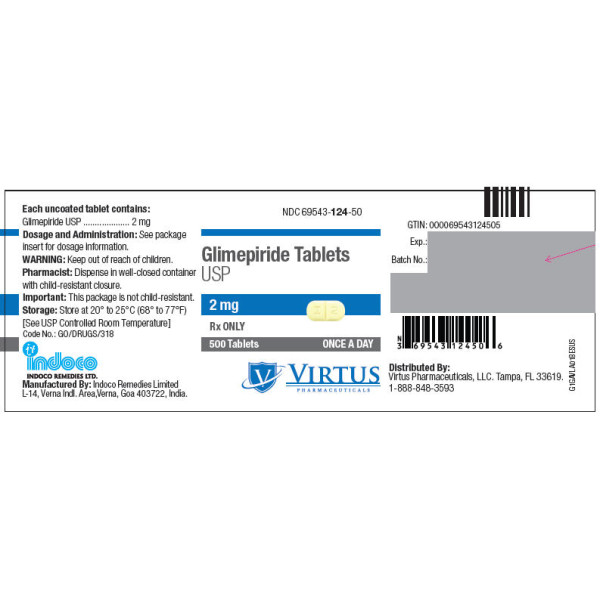 GLIMEPIRIDE 2MG - RX Products
