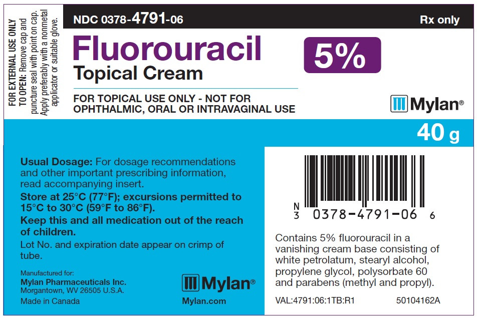 FLUOROURACIL CREAM 5 RX Products