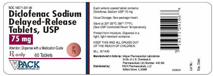DICLOFENAC SODIUM DR 75MG - RX Products