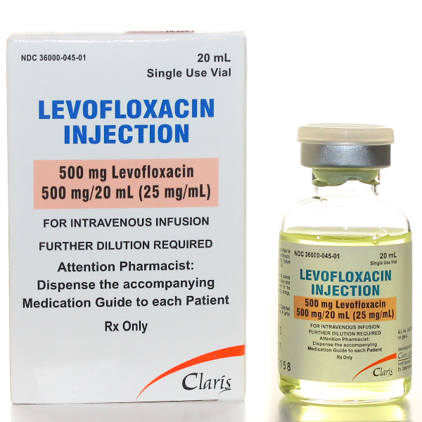 Levofloxacin Uses