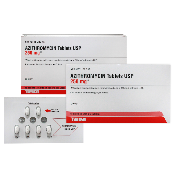 Azithromycin 250 mg bestellen