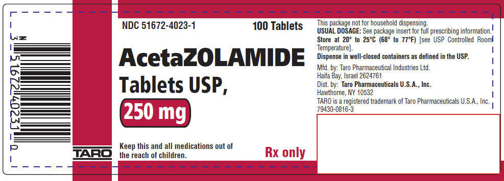 ACETAZOLAMIDE 250MG - RX Products