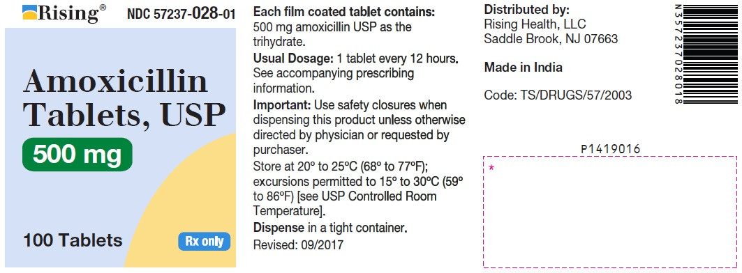 AMOXICILLIN 500MG - RX Products