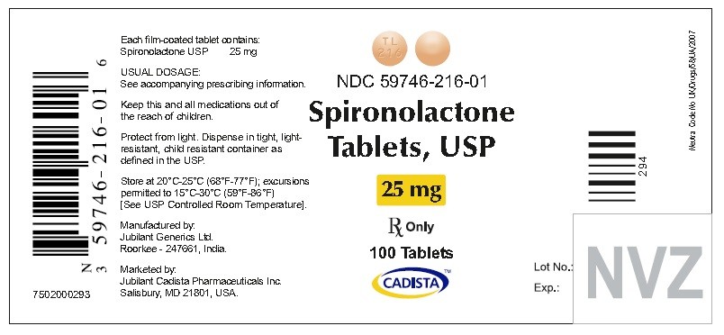 Generic aldactone 25 mg