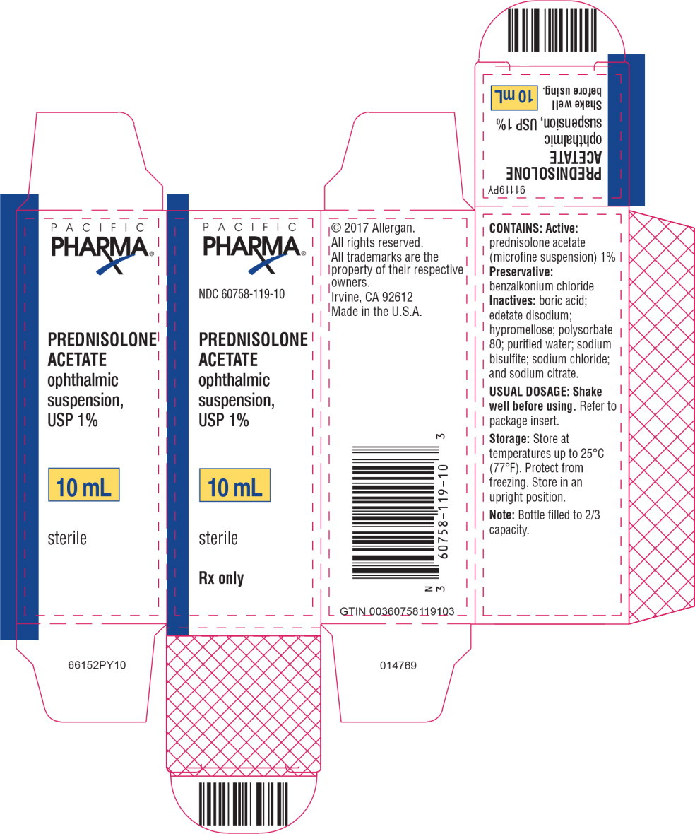 PREDNISOLONE ACETATE 1% - RX Products