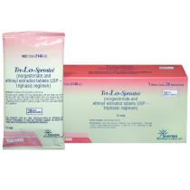 TRI-LO-SPRINTEC 0.18MG/0.025MG