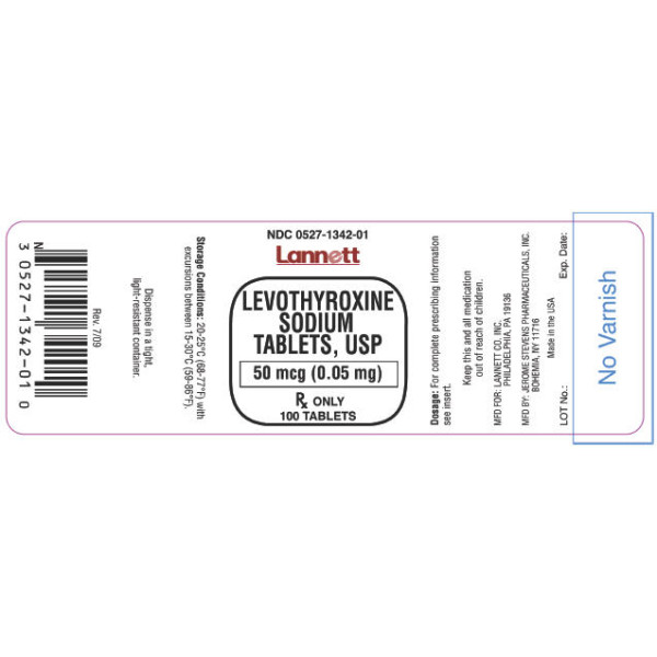 LEVOTHYROXINE SODIUM 50MCG RX Products